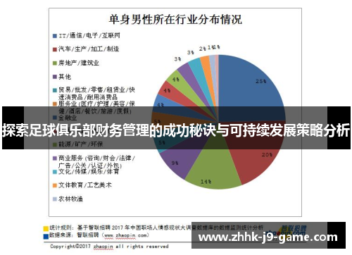 探索足球俱乐部财务管理的成功秘诀与可持续发展策略分析
