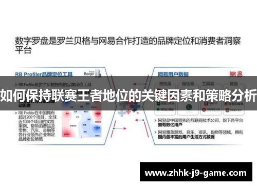 如何保持联赛王者地位的关键因素和策略分析