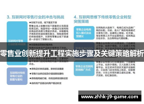 零售业创新提升工程实施步骤及关键策略解析