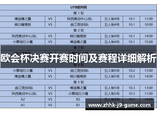 欧会杯决赛开赛时间及赛程详细解析
