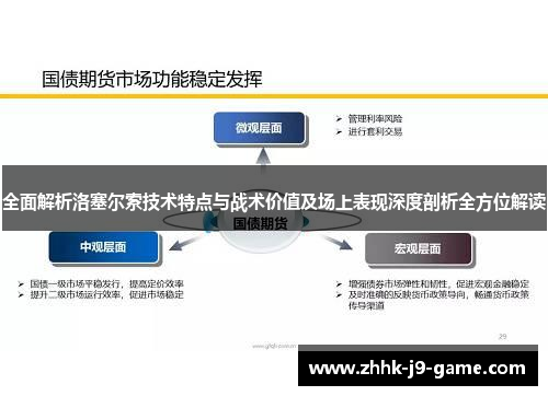 全面解析洛塞尔索技术特点与战术价值及场上表现深度剖析全方位解读