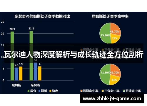 瓦尔迪人物深度解析与成长轨迹全方位剖析
