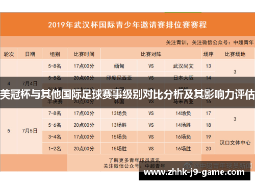 美冠杯与其他国际足球赛事级别对比分析及其影响力评估