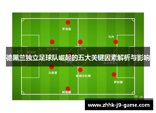 德黑兰独立足球队崛起的五大关键因素解析与影响