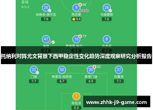 托纳利对阵尤文背景下西甲稳定性变化趋势深度观察研究分析报告