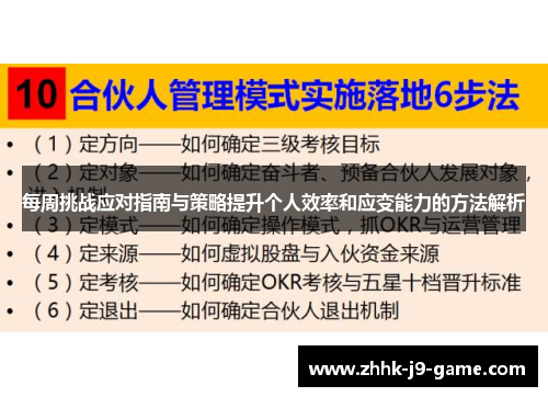 每周挑战应对指南与策略提升个人效率和应变能力的方法解析