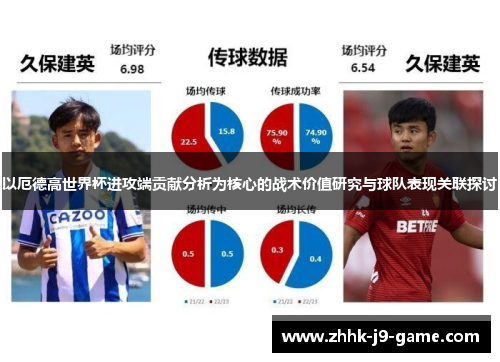 以厄德高世界杯进攻端贡献分析为核心的战术价值研究与球队表现关联探讨
